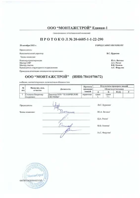 protokol-szhatoe